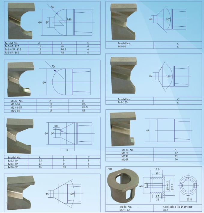Tip Dresser Cutter Blade Spot Welding Electrode Material With Cutter Holder
