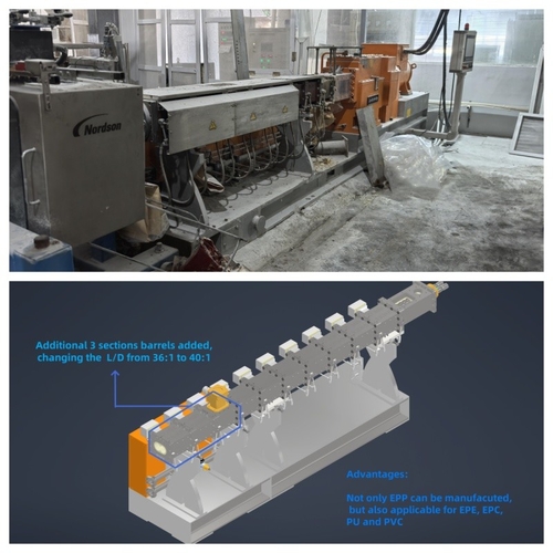 Latest company case about Renovation case for Leistritz plastic extruder