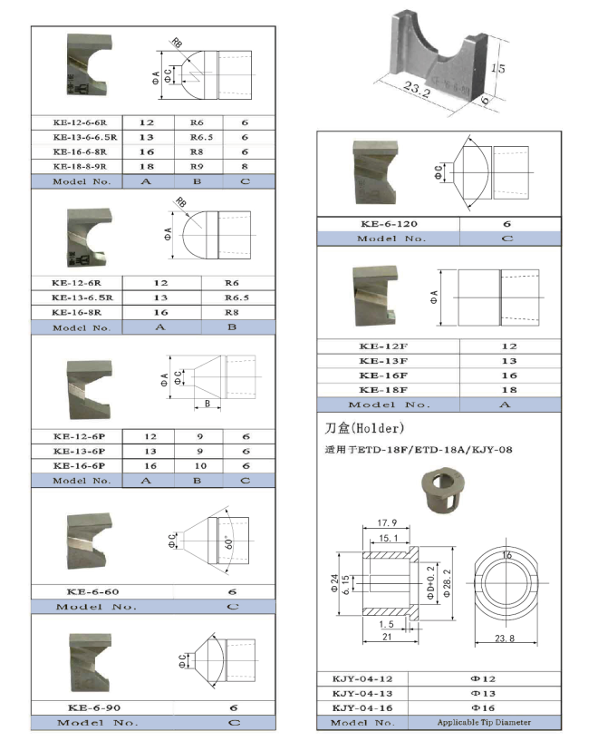 Spot Welding Electrode Cap Tips Handheld Pneumatic Tip Dressing Tool