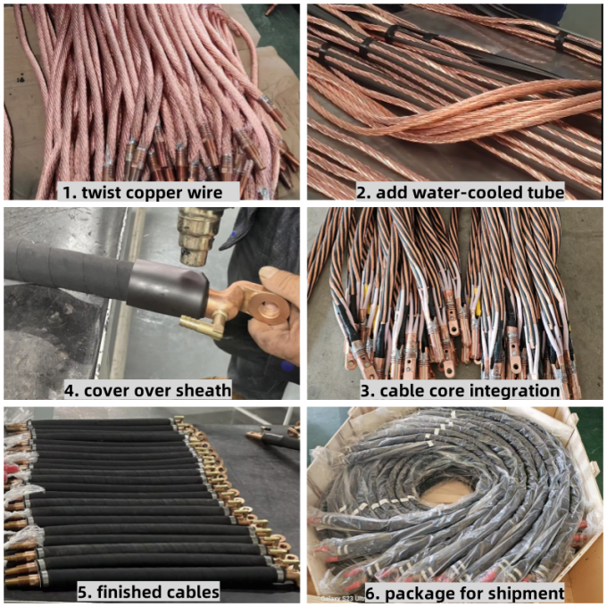 Kickless Cable Water Cooling Aid Cable Secondary Cables For Spot ...
