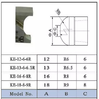 8Rx16 6.5Rx13 Dressing Blades Manual Tip Dresser Customized Shape