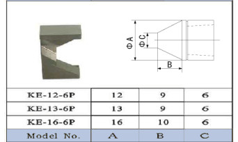 KE-12-6P / KE-13-6P / KE-16-6P Cutter Dressing Blades To Polish Cap Tips