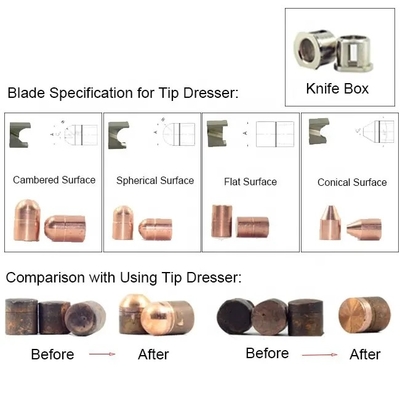 Polishing Spot Welding Electrode Tip Dresser With Cutter And Holder Manual / Handheld Pneumatic