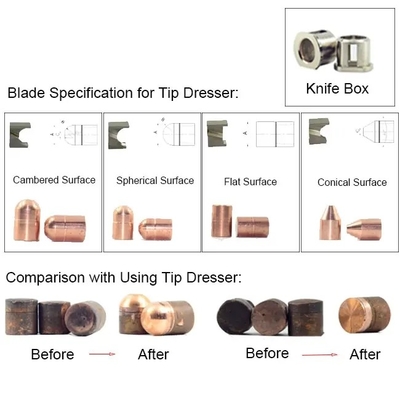Customized Manual Tip Dresser Blade Holder For Cutter Resistance Welding Electrode Tip Dresser Accessory