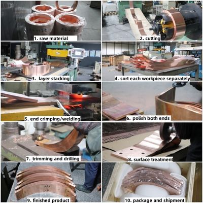 High Conductivity Flexible Laminated Shunts for Reliable Electrical Connections