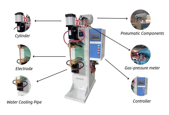 High-efficiency Resistance Spot Welding Machine with 380V,220V Power and 100KVA Capacity for Industrial Resistance Welding