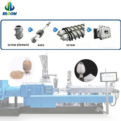 Wear and Corrosion Resistant Twin Screw Extruder Parts with Customized Specifications and High Torque Capacity