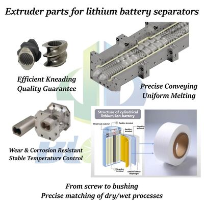 Composite Liner Twin Screw Barrel with Temperature Limit 600℃ and Excellent Corrosion Resistance for Durable Extrusion Performance