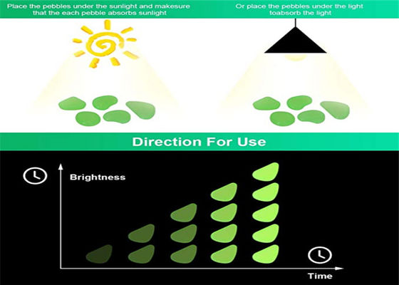 Temperature Resistant Luminous Garden Stones With 12 Hours Glowing