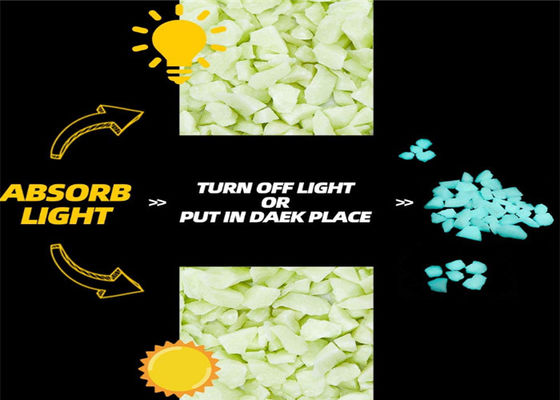 Artificial Luminous Stone With Low Excitation Light Storage Conditions