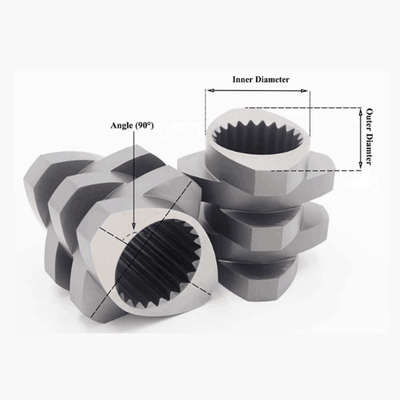 China Supplier Coperion Zsk Twin Screw Extruder Screw Element and Screw Barrel