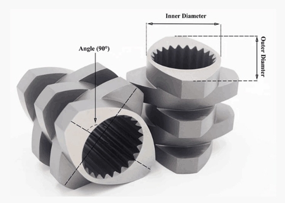 Spare Parts Screw Element For Twin Screw Extruder Anti Corrosion